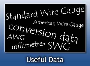 Useful Wire Data